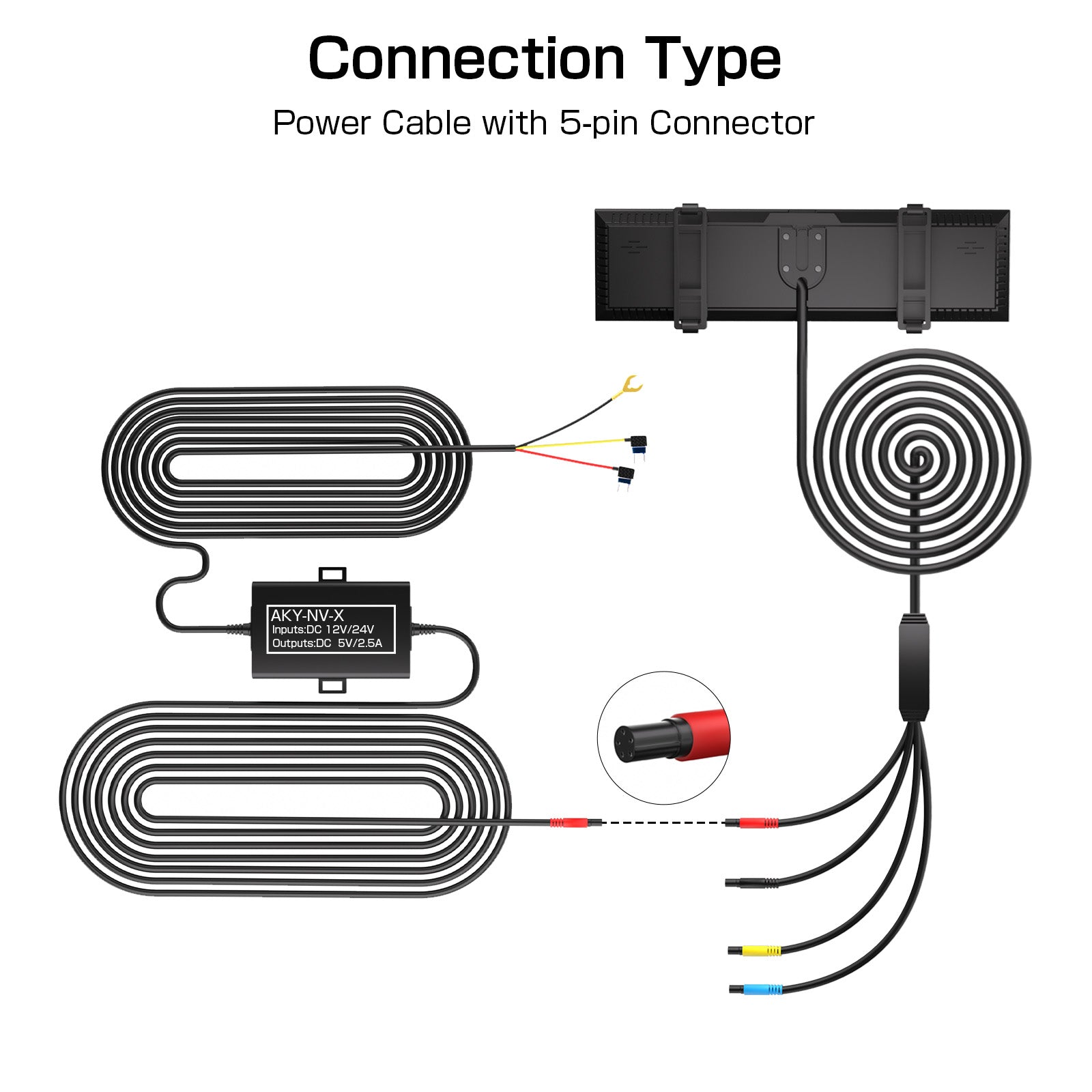 Kit cablato per il monitoraggio del parcheggio AKY-V720S e AKY-NV-X