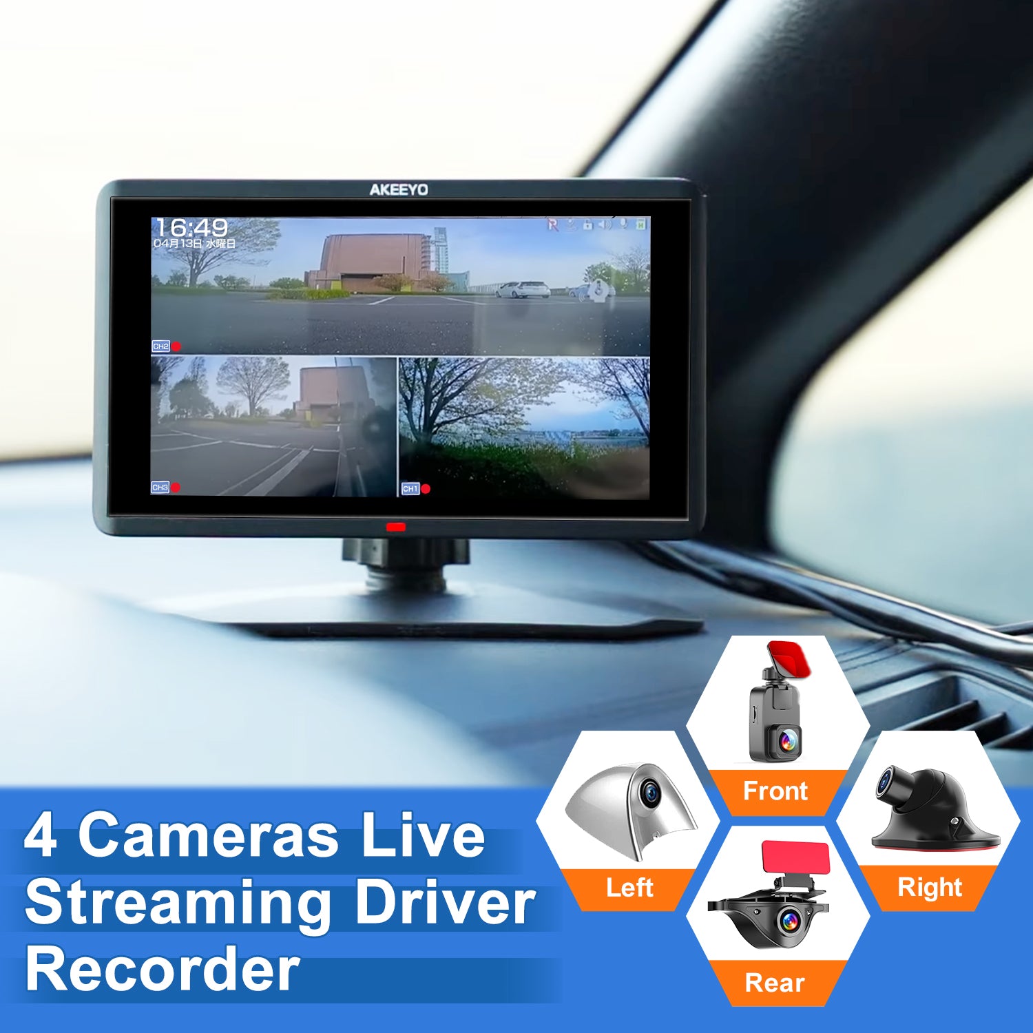 Dashcam con vista surround a 4 canali, anteriore + posteriore + sinistro + lato destro｜AKY-Z3GT