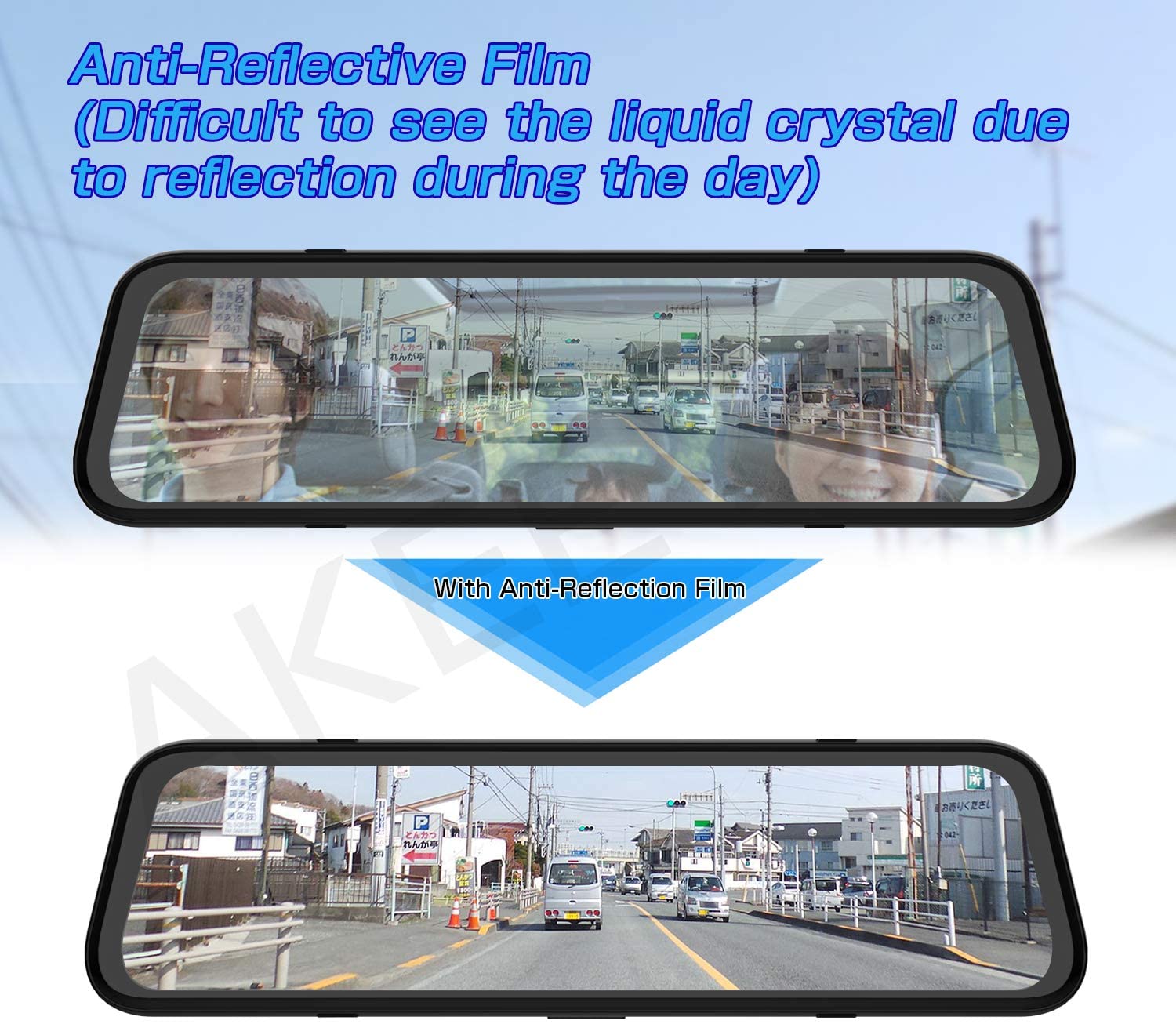 Anti Glare Screen Protector For 12inches Mirror Dash Cam (3-Pack)